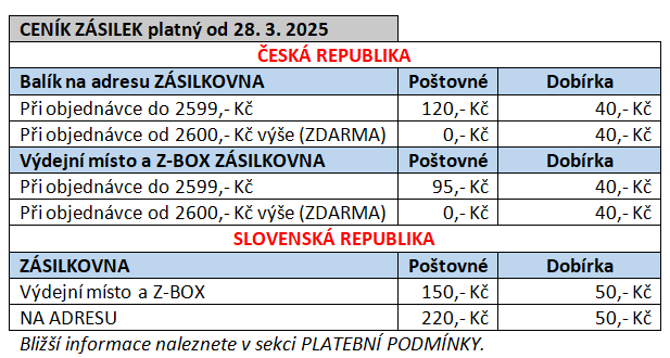 Ceník poštovného a doběrečného od 28.3.2025