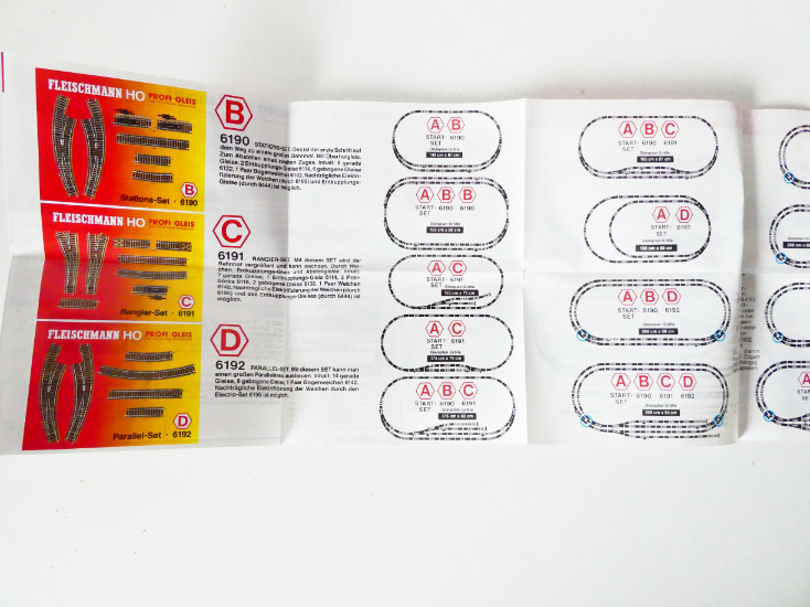 H0 Fleischmann PROFI-GLEIS Plány kolejišť