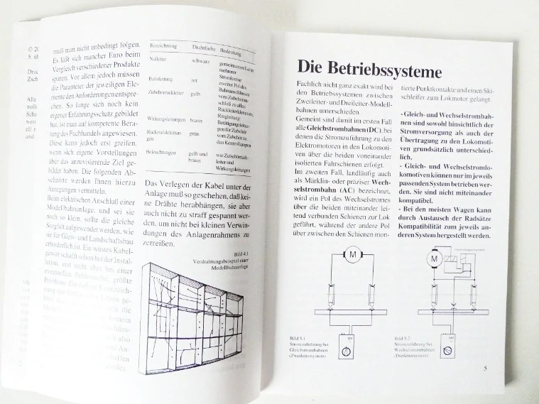 Kniha Modellbahn Elektrik 2 für Einsteiger - Günther Feuereißen 