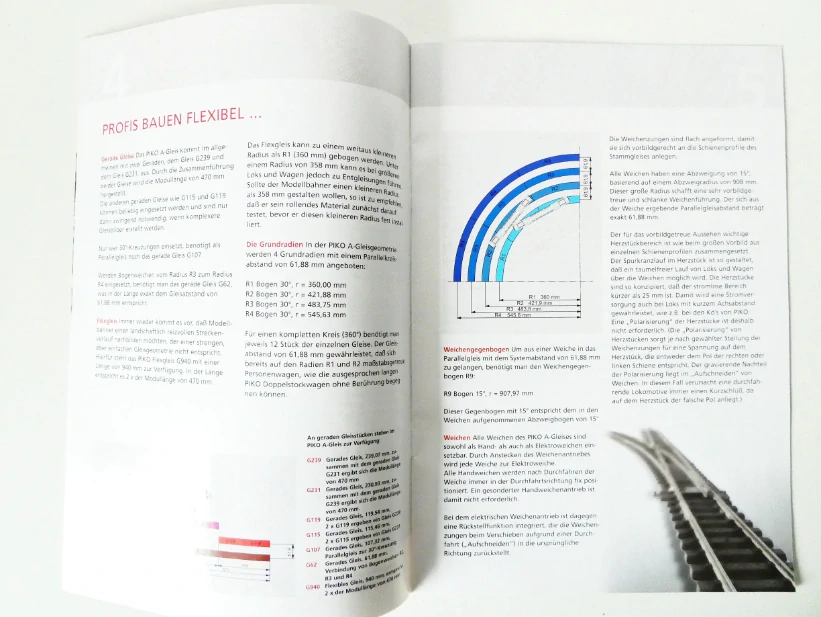 H0 PIKO Katalog A-Gleis System