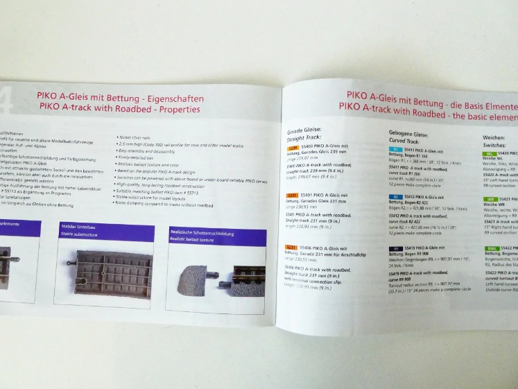 H0 PIKO Katalog A-Gleis System