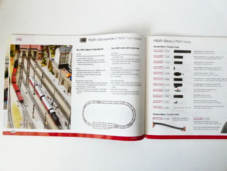 H0/N Fleischmann/ROCO Katalog Start Programm 2017 