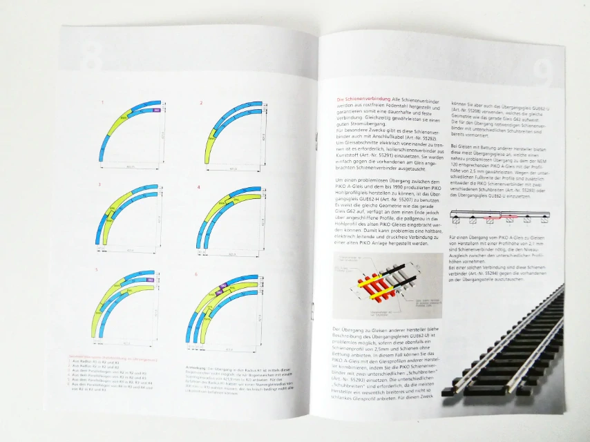 H0 PIKO Katalog A-Gleis System