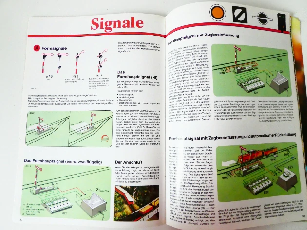 TT BTTB Katalog kolejiva Ins richtige Gleis mit Berliner TT Bahnen PĚKNÝ STAV