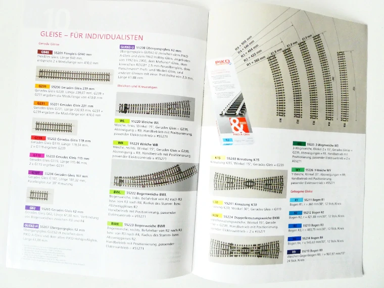 H0 PIKO Katalog A-Gleis System